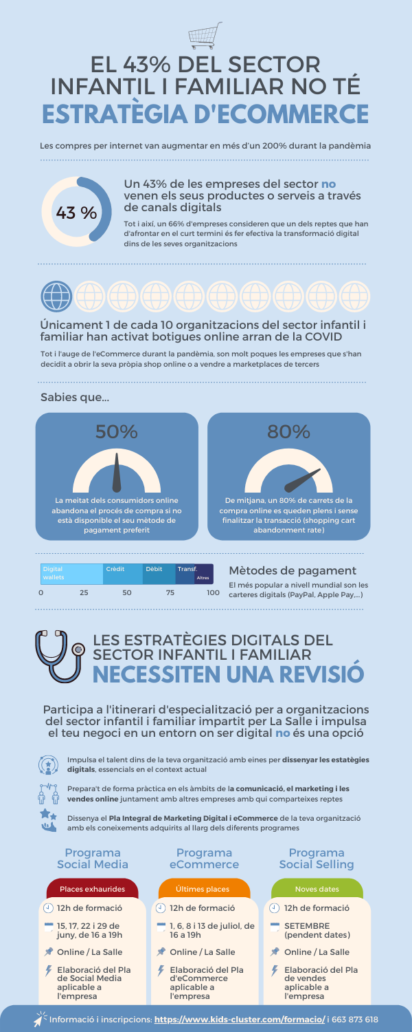 NEWSResultats_eCommerce (2)