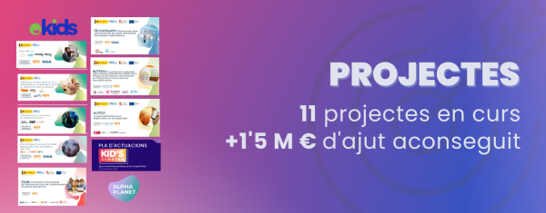 resum 2022 KID'S CLUSTER 1