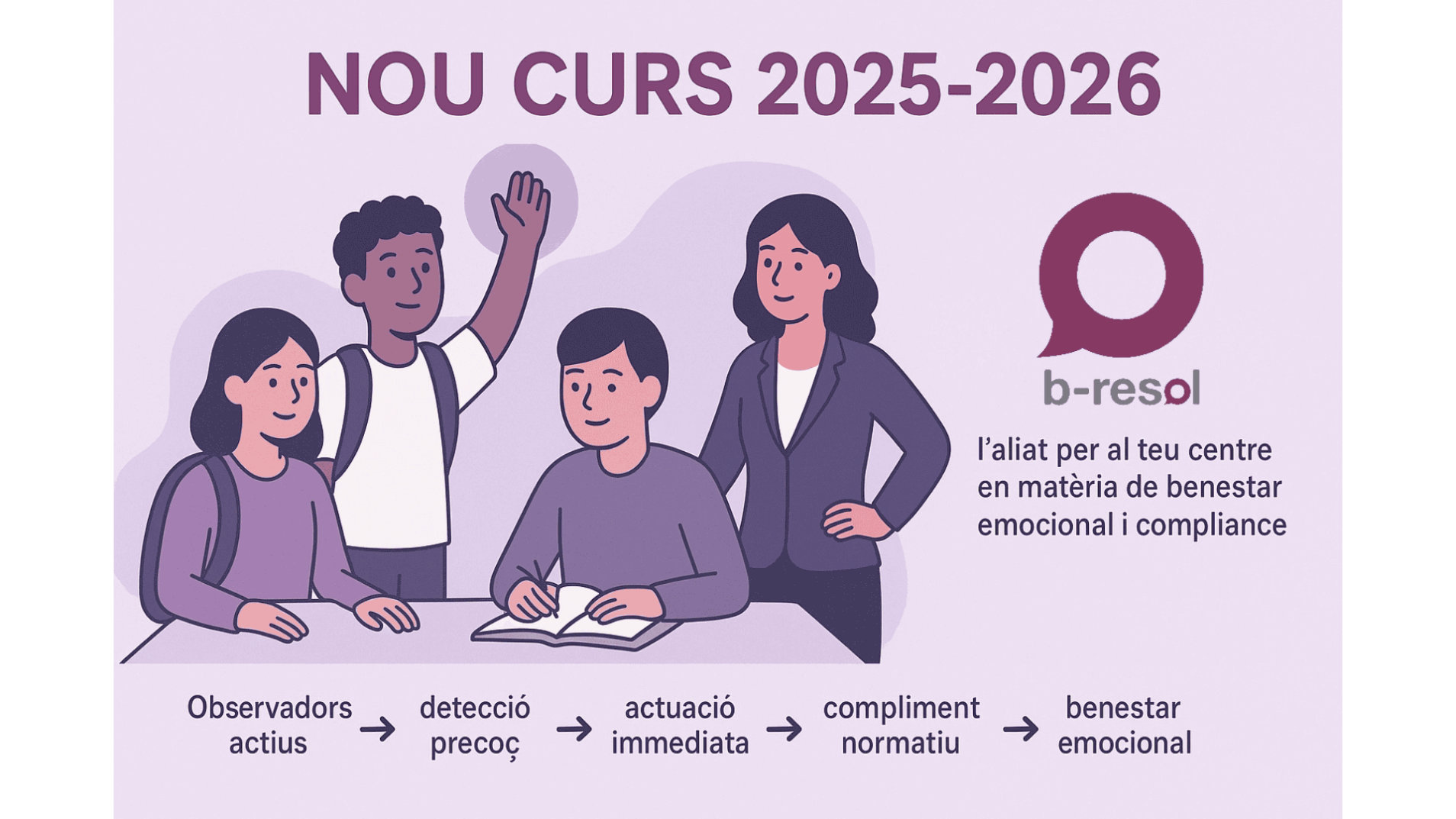 kc2025_bresol_2025-26