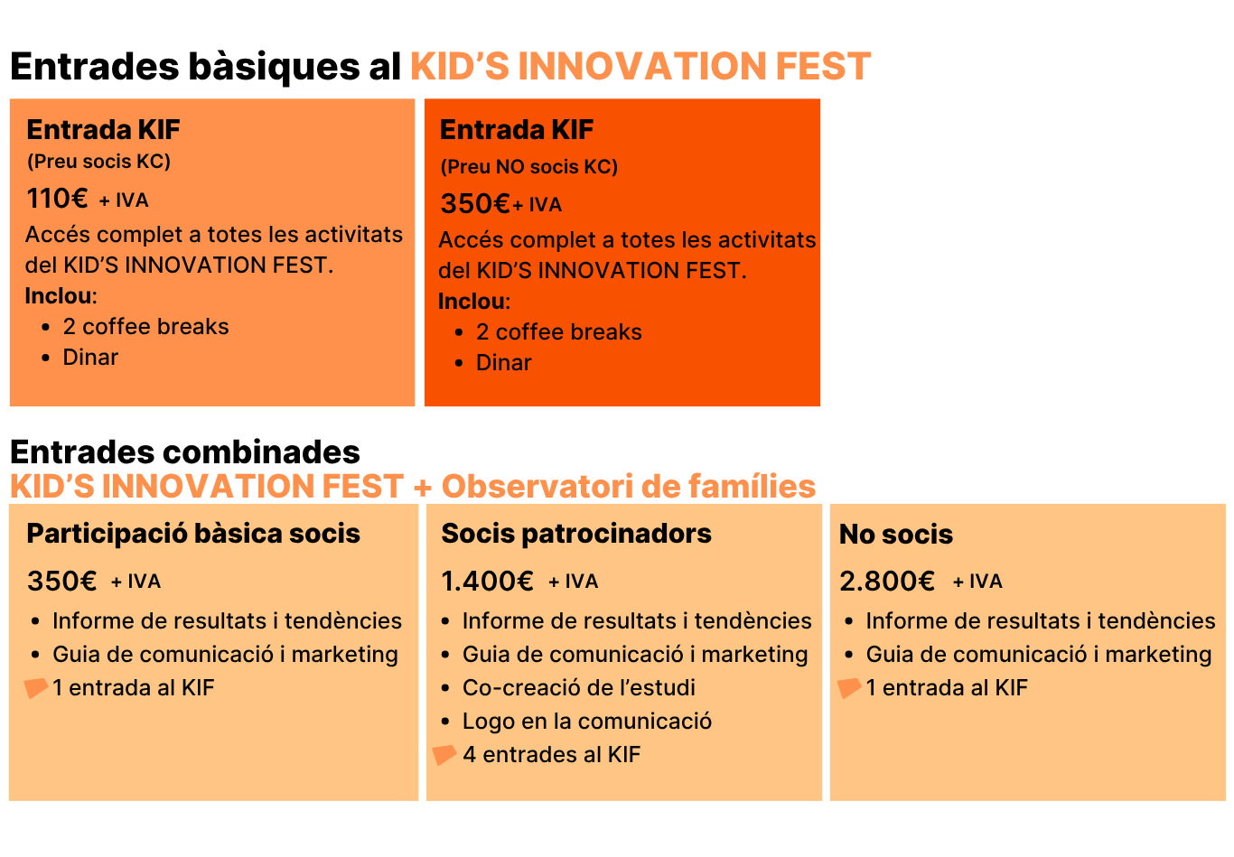 kif2025-web_preu-entrades